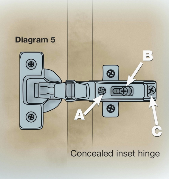 how to replace commercial aluminum door hinge_4