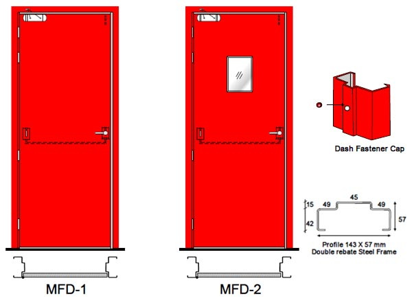 Can red Aluminum Doors Be Fire Rated_4