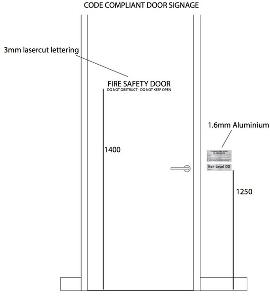 Can Fire Doors Be Made of Aluminum_3