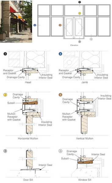 Can Wood Door Be Installed in Aluminum Storefront Frame_2