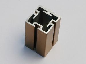 Aluminum Extrusion Manufacturers Denmark
