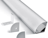 //iirorwxhqqkmll5m.ldycdn.com/cloud/lpBppKinlpSRjlprpllijq/How-Do-LED-Aluminum-Profiles-Work.jpg