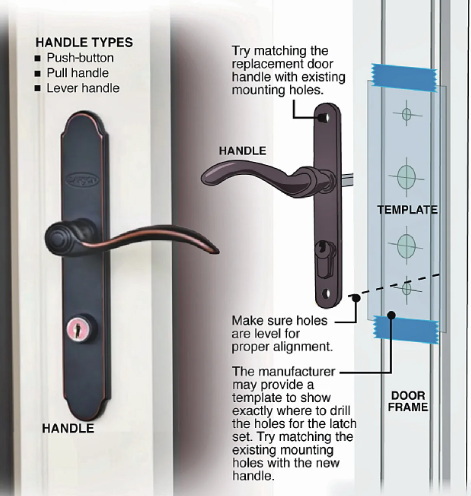how to take aluminum storm door lock set apart_4